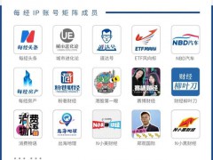 乌同意向美出口无人机有何考量 {提升}军事合作