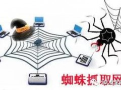 今日分享：让你网站快速被蜘蛛抓取的十三个方法